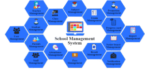 SBest Odoo School management system in Saudi Arabia