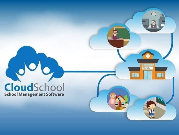 Taking Education to the Cloud: Cloud School Management Systems