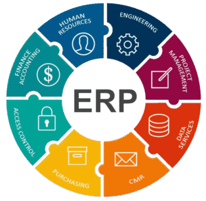Exploring the Benefits of Open Source Odoo ERP for School and College Management