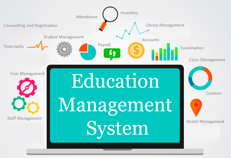 Embracing the Digital Age with a Digital School Management System 2 Embracing the Digital Age with a Digital School Management System