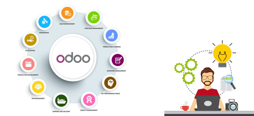 Odoo education management system 2 Odoo education management system