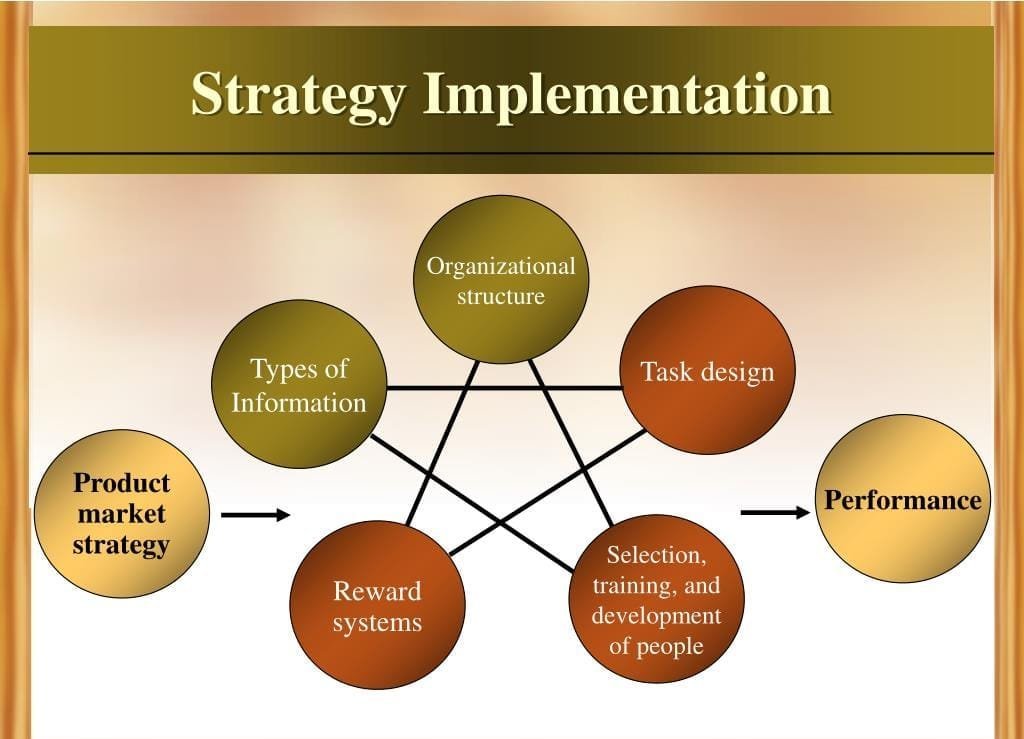Best Practices for Implementing University Management Systems in the UAE