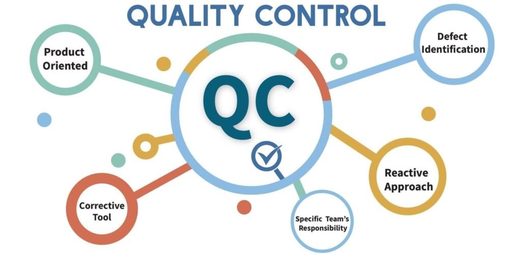 Enhancing Supply Chain with ODOO MANUFACTURING ERP: The Secret to High Efficiency