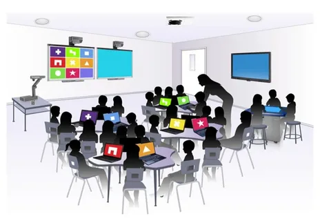 Best School management system in Qatar