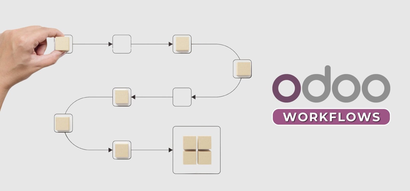 Odoo Workflows to Improve Business Processes and Boost Efficiency