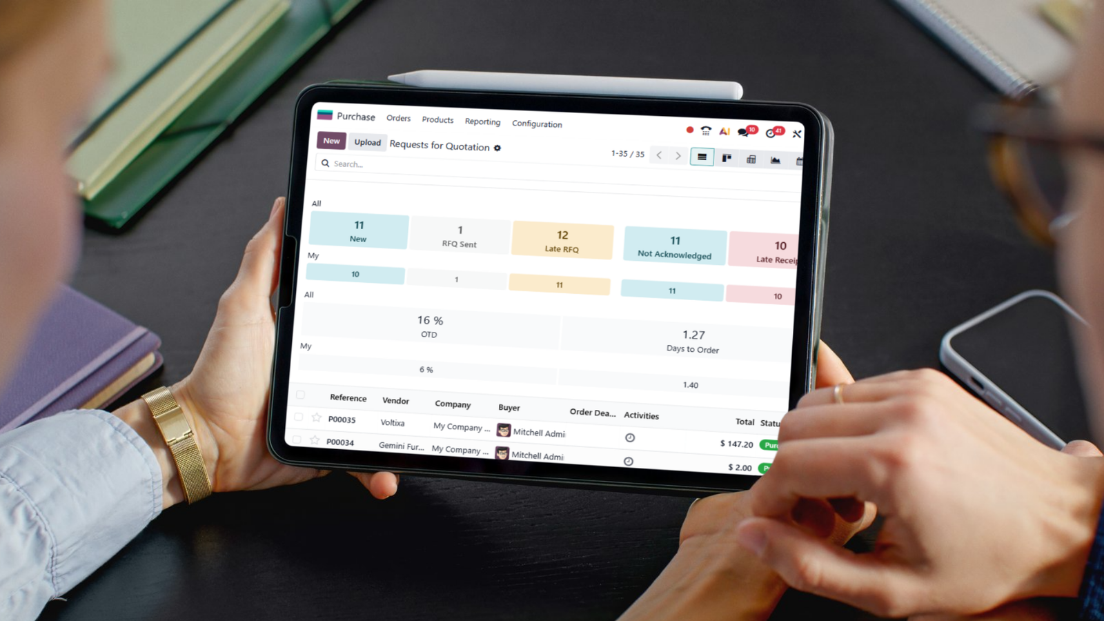 Odoo purchase management